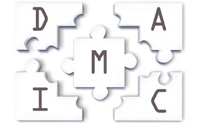 260710 Lean Six Sigma CI